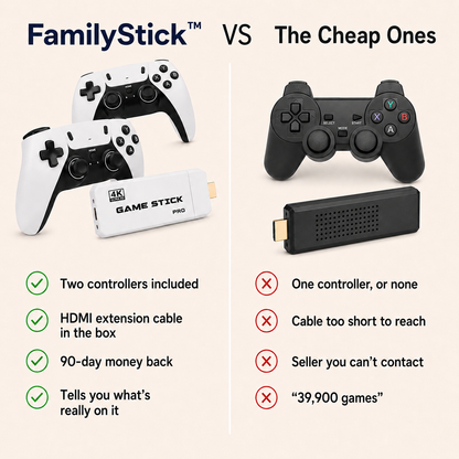 FamilyStick™ Retro Game Console
