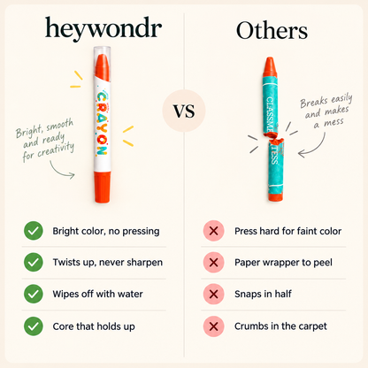 SilkyStix™ Crayons